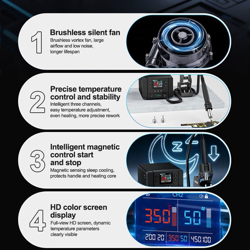 QUICK K8 Pro Intelligent Hetel - Power Tools Pro recensie en prijs