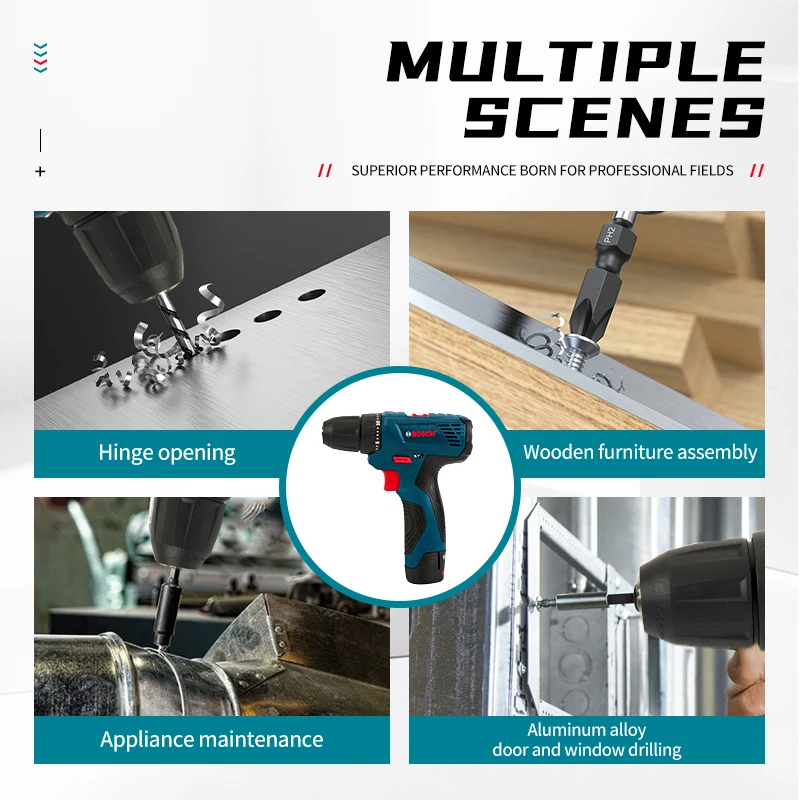 Bosch Professionele Elektrisch - Power Tools Jack recensie en prijs