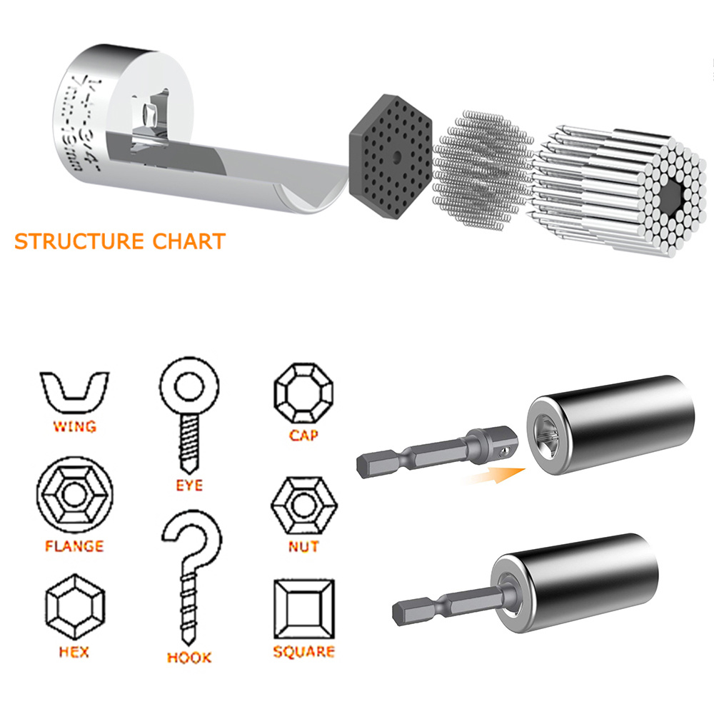 Universele Dopsleutelkop Set M - Power Key Tools recensie en prijs