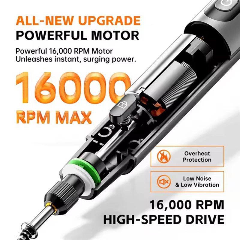 FYBL-Draadloze Elektrische Min - Power Tools Jack recensie en prijs